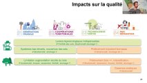 Transition(s) 2050 : webinaire thématique « Partie 2 : Sols et services environnementaux ».