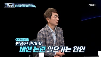 끊이지 않는 비선 수행 논란, 특별감찰관 임명 안 하는 이유는?