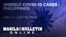 PH reports 10,271 new COVID-19 cases from July 4 - 10, 2022