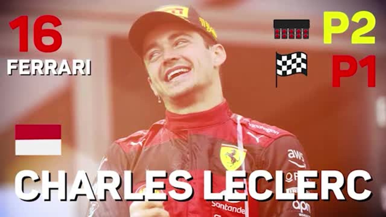 F1-Fahrer des Tages: Charles Leclerc