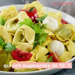 Inflation : les 10 produits qui ont le plus augmenté