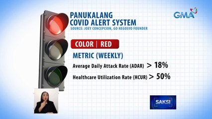 Red, yellow, at green, iminungkahing gamiting termino sa COVID alert level system ng bansa | Saksi