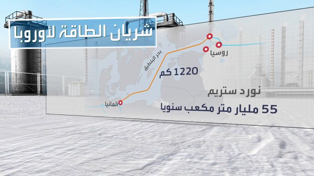 مخاوف أوروبية من ظهور مشكلات فنية جديدة في خط نورد ستريم 1 .. لماذا؟