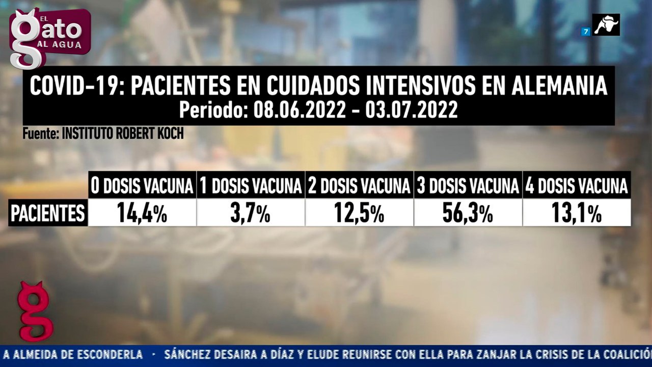 El Reino Unido confirma que la vacuna entorpece los anticuerpos naturales