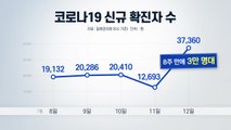 [뉴스라이브] '코로나 악몽' 돌아오나?...8주 만에 다시 3만 명대 / YTN