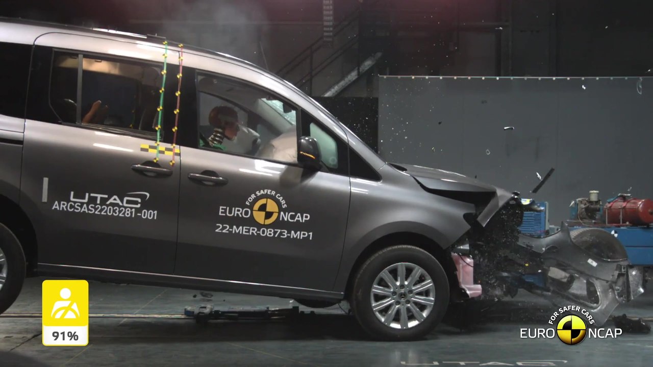 2022 Mercedes-Benz T-Class - Crash & Safety Tests