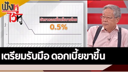 เตรียมรับมือ ดอกเบี้ยขาขึ้น | ฟังหูไว้หู (11 ก.ค. 65)