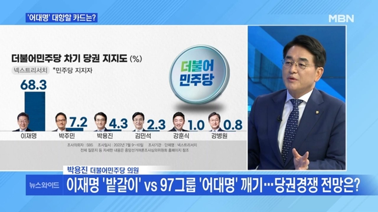 [MBN 뉴스와이드] '어대명' VS '97세대', 전망은? / 윤 대통령, 하루 만...