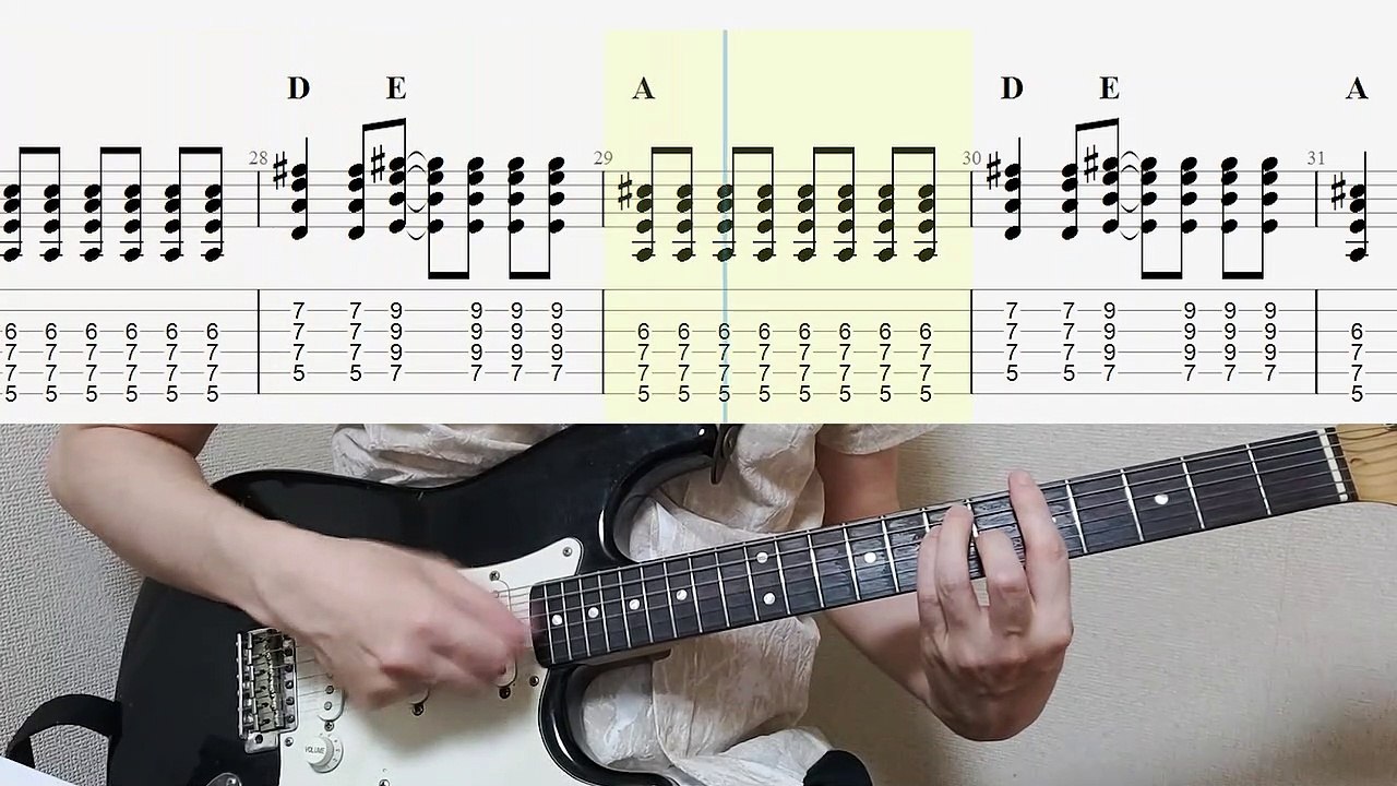 The Ramones - Blitzkrieg Bop Guitar Tabs