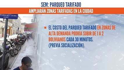 SEM: parqueo tarifado