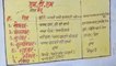 Furore over Friday off in schools in Jharkhand’s Jamtara, Uddhav Thackeray backs NDA’s presidential candidate; more