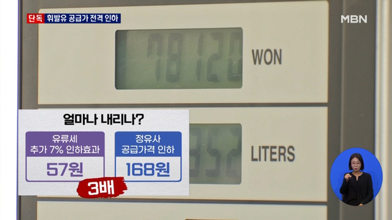 [단독] 정유사 공급가 전격 인하…유류세 인하폭 3배