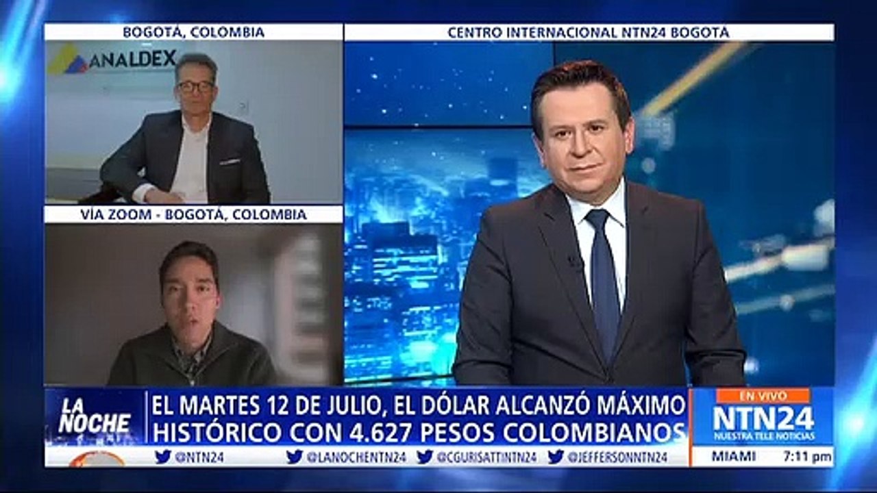 Efectos del alza del Dólar