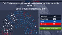 Covid-19 : le Sénat donne son feu vert au projet de loi sanitaire, avec un possible recours au contrôle des voyageurs