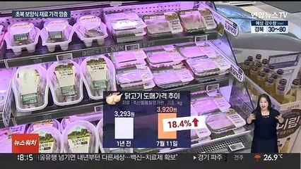 기본 삼계탕도 2만원 안팎…보양식도 집밥·도시락으로
