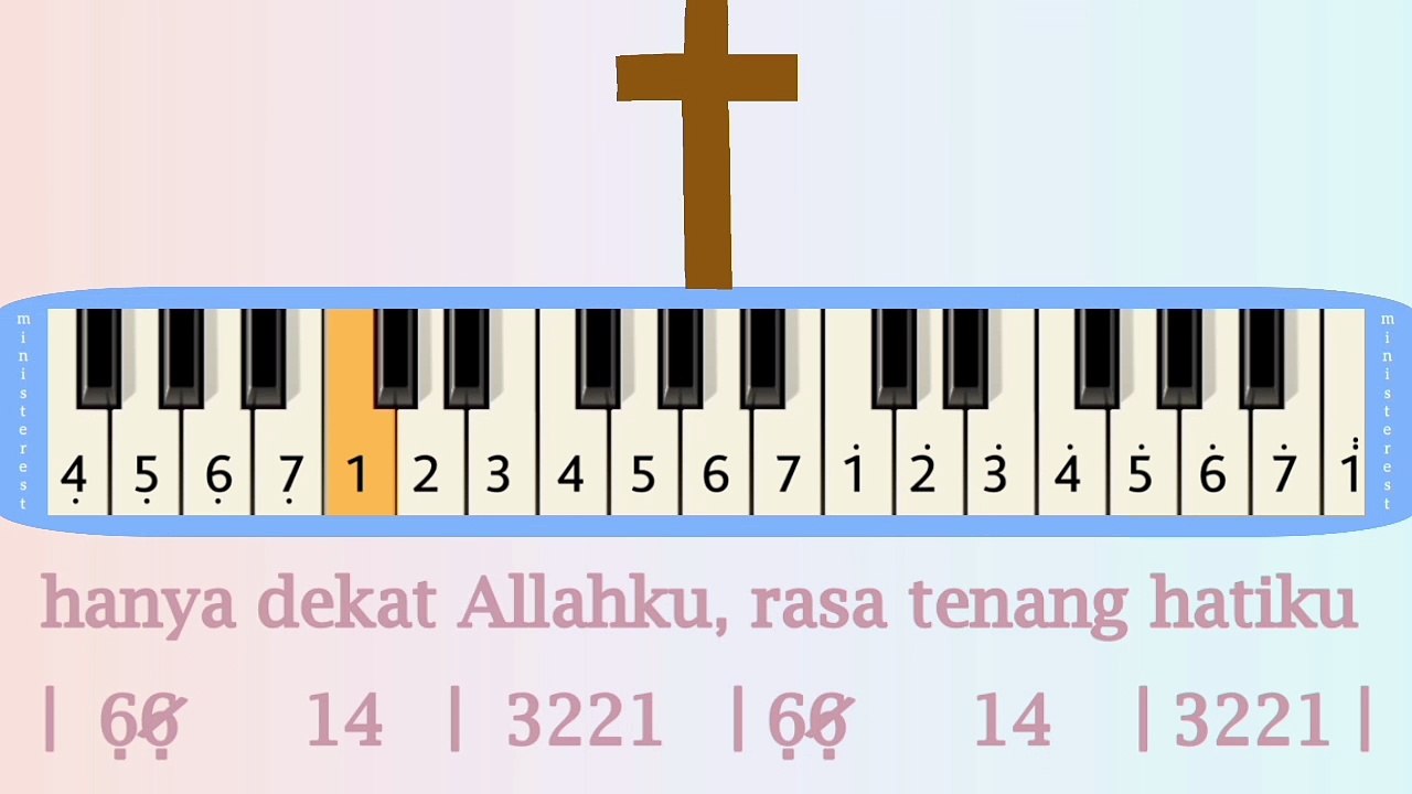 INDAH BERSAMAMU: PIANIKA ❲MELODICA❳ TUTORIAL |...