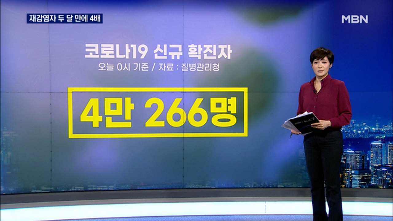 재감염자 두 달 만에 4배 '껑충'…9월 하루 20만 명 예측