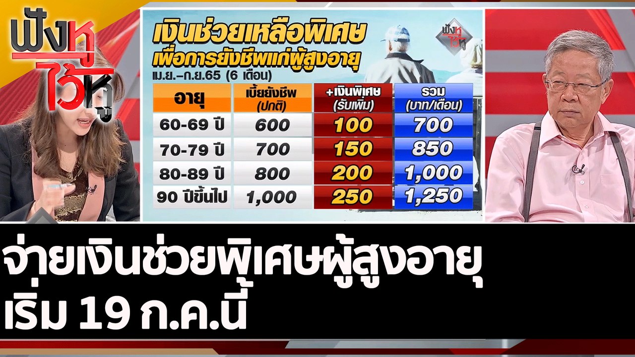 จ่ายเงินช่วยพิเศษผู้สูงอายุ เริ่ม 19 ก.ค.นี้ | ฟังหูไว้หู (12 ก.ค. 65)