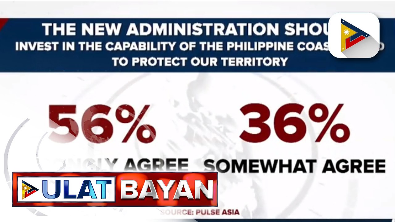 Pulse Asia: Karamihan sa mga Pinoy, naniniwalang dapat isulong ng Pilipinas ang karapatan nito sa West Philippine Sea