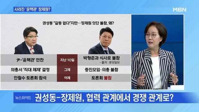 [MBN 뉴스와이드] 권성동-장제원, 협력 관계에서 경쟁 관계로?