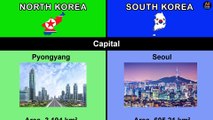 North Korea VS South Korea | 2022 | South Korea VS North Korea | North Korea | South Korea | All Data Studio