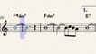 Libertango (Jazz Play Along) by Astor Piazzolla