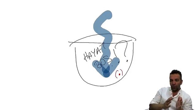 İbadet Nedir? Kabalada İbadet Var mıdır?