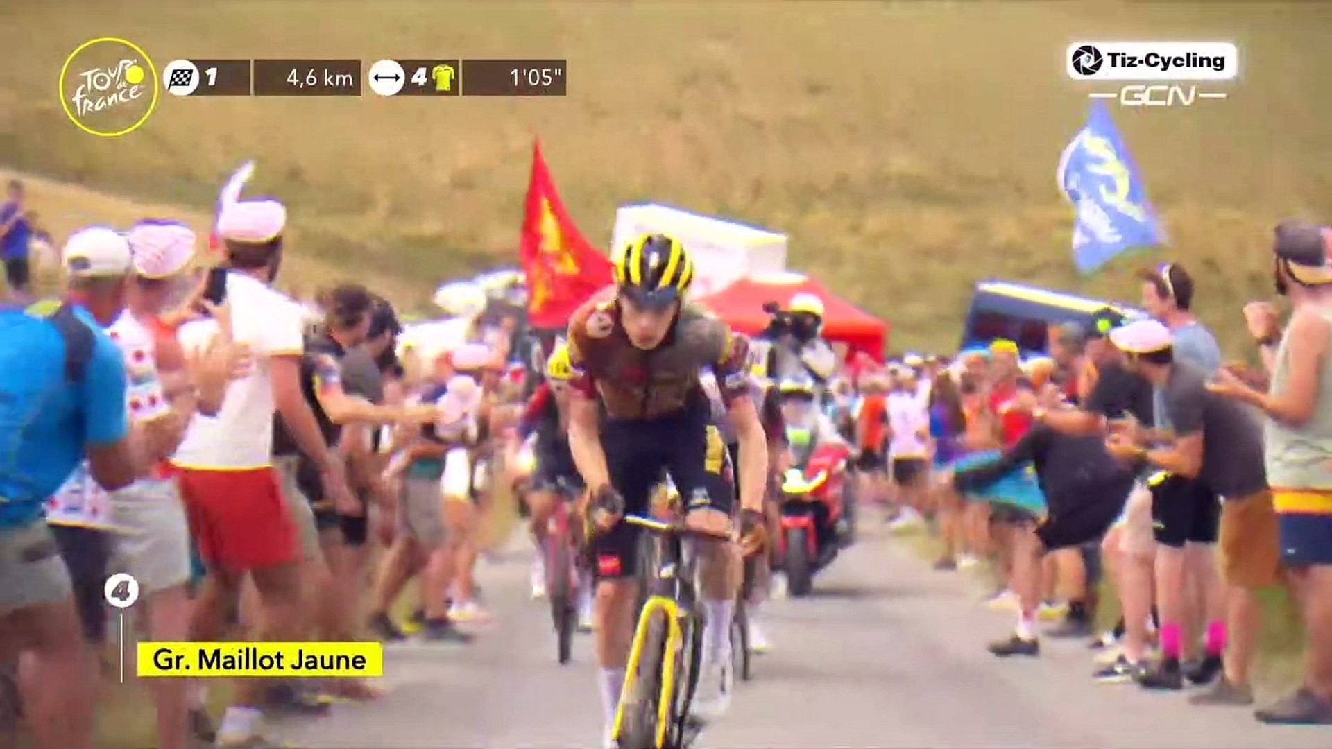 Tour de France 2022 - Stage 11 LAST 10 KM