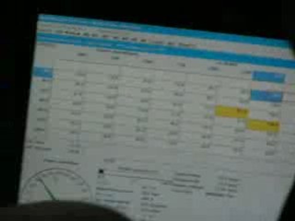 Calibra Turbo @+500 hp