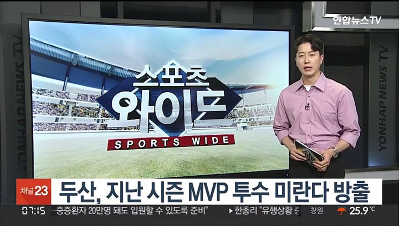 두산, 지난 시즌 MVP 투수 미란다 방출