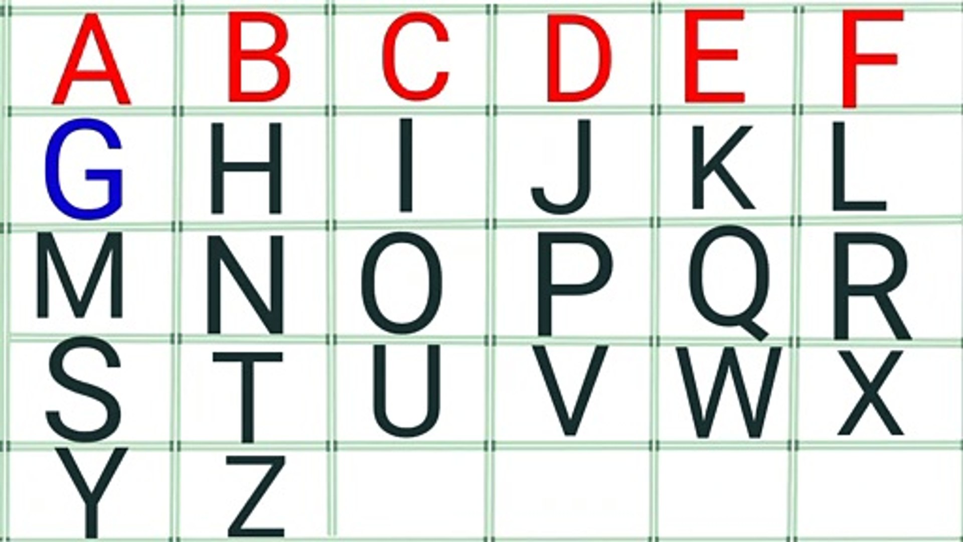 ABCD | A to Z alphabets| Capital letters ABCD | ABCDEF for kids 