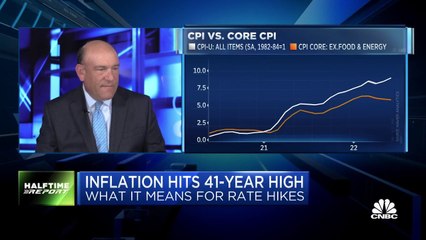 Has inflation peaked after hitting a 41-year high?