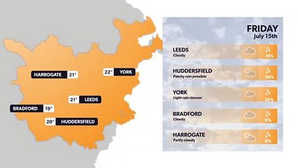 How hot will it get? Leeds weather forecast for 14 July and next 5 days
