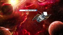 Geçmişi Görebilecek Mi? James Webb Teleskobu ve Yeni Uzay Fotoğraflarına Yakından Baktık!