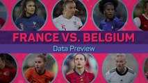 France v Belgium - Data Preview