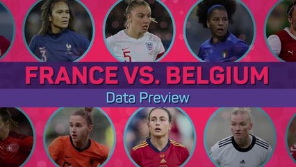 France v Belgium - Data Preview