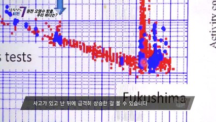 오염수를 기준치 이하로 제거할 수 있다는 도쿄 전력 TV CHOSUN 220714 방송