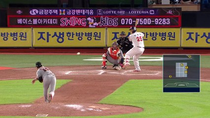 '한동희-피터스 7타점 합작' 롯데 4연승 전반기 마무리 / YTN