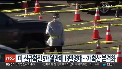 미 신규확진 5개월만에 13만명대…재확산 본격화