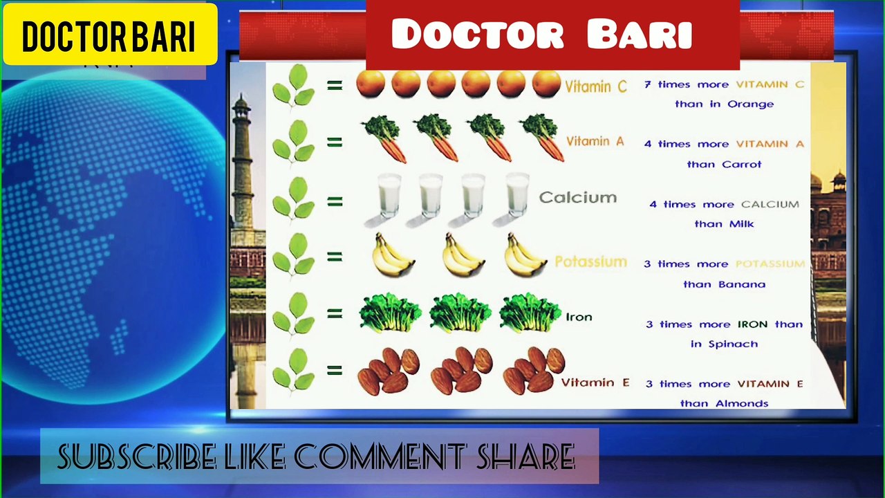 বিশ্বাস করেন আর নাই করেন-এই পাতাটির এক কাপ চা স্বামী-স্ত্রীর হতাশাময় যৌন জীবনের চির অবসান ঘটাতে পারে