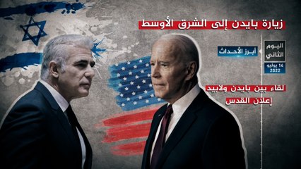 فيديوغراف زيارة بايدن إلى الشرق الأوسط