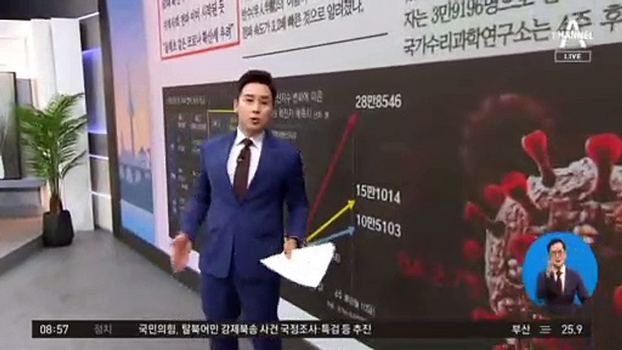 김진의 돌직구쇼 - 7월 15일 신문브리핑