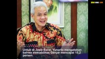 Survei Charta Politika Elektabilitas Ganjar Pranowo Unggul di Jateng dan Jatim