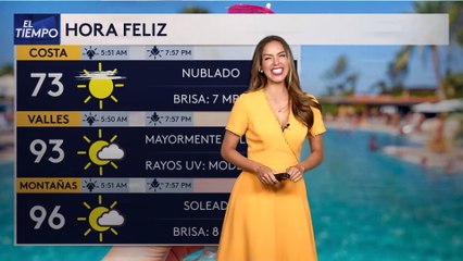 Pronóstico del tiempo para hoy viernes 15 de julio.
