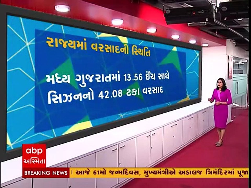 રાજ્યમાં અત્યાર સુધી સિઝનનો કેટલા ટકા ખાબક્યો વ...