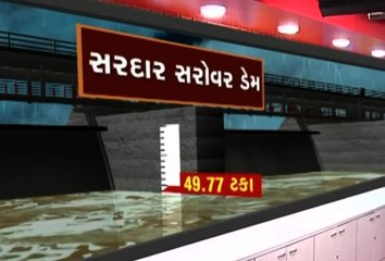 રાજ્યના જળાશયોમાં અત્યાર સુધીમાં સિઝનનો કેટલો થયો જળસંગ્રહ?, જુઓ આ રિપોર્ટ