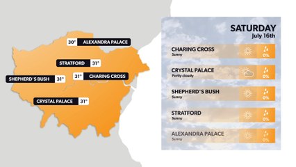 How hot will it get this weekend? London weather forecast for 14 July and next 5 days
