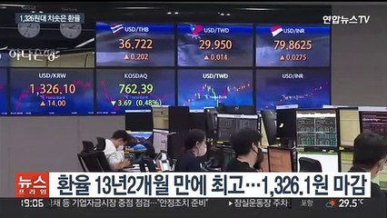 '울트라 스텝' 공포에…환율, 1,320원도 뚫려