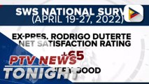 Ex-President Duterte gets high ratings in SWS, Pulse Asia surveys