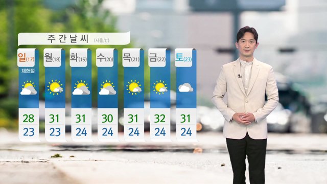 [날씨] 내일도 오늘만큼 더워...곳곳 소나기 / YTN